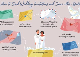 Why It Is Important To Start On Your Wedding Invitations Early